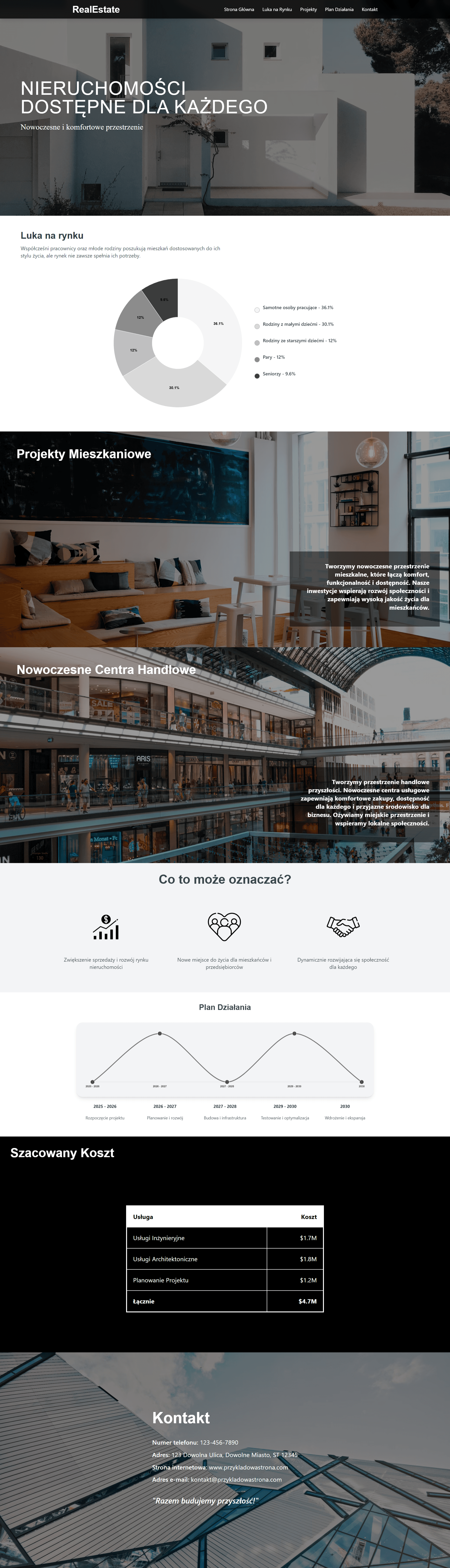 RealEstate — long website preview